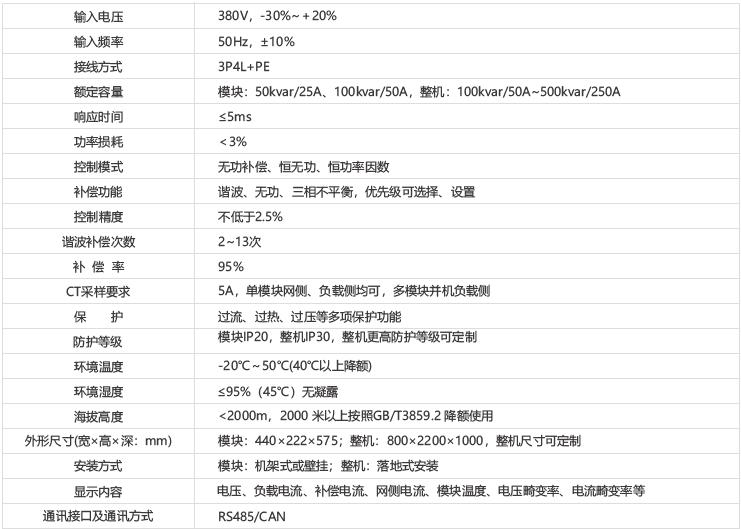 有源电能质量综合滤波补偿器(ASVGYK)3.jpg