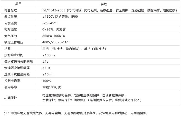 智能复合投切开关2.jpg