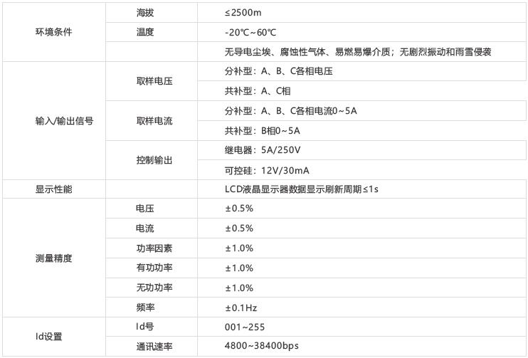 ⽆功补偿控制器2.jpg